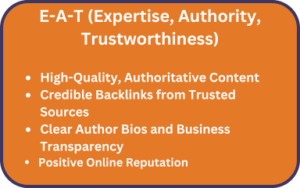 E-A-T (Expertise, Authority, Trustworthiness)