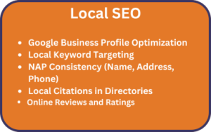 Local SEO