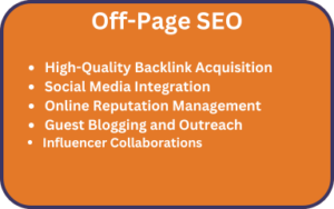 Off-Page SEO