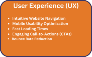 User Experience (UX)